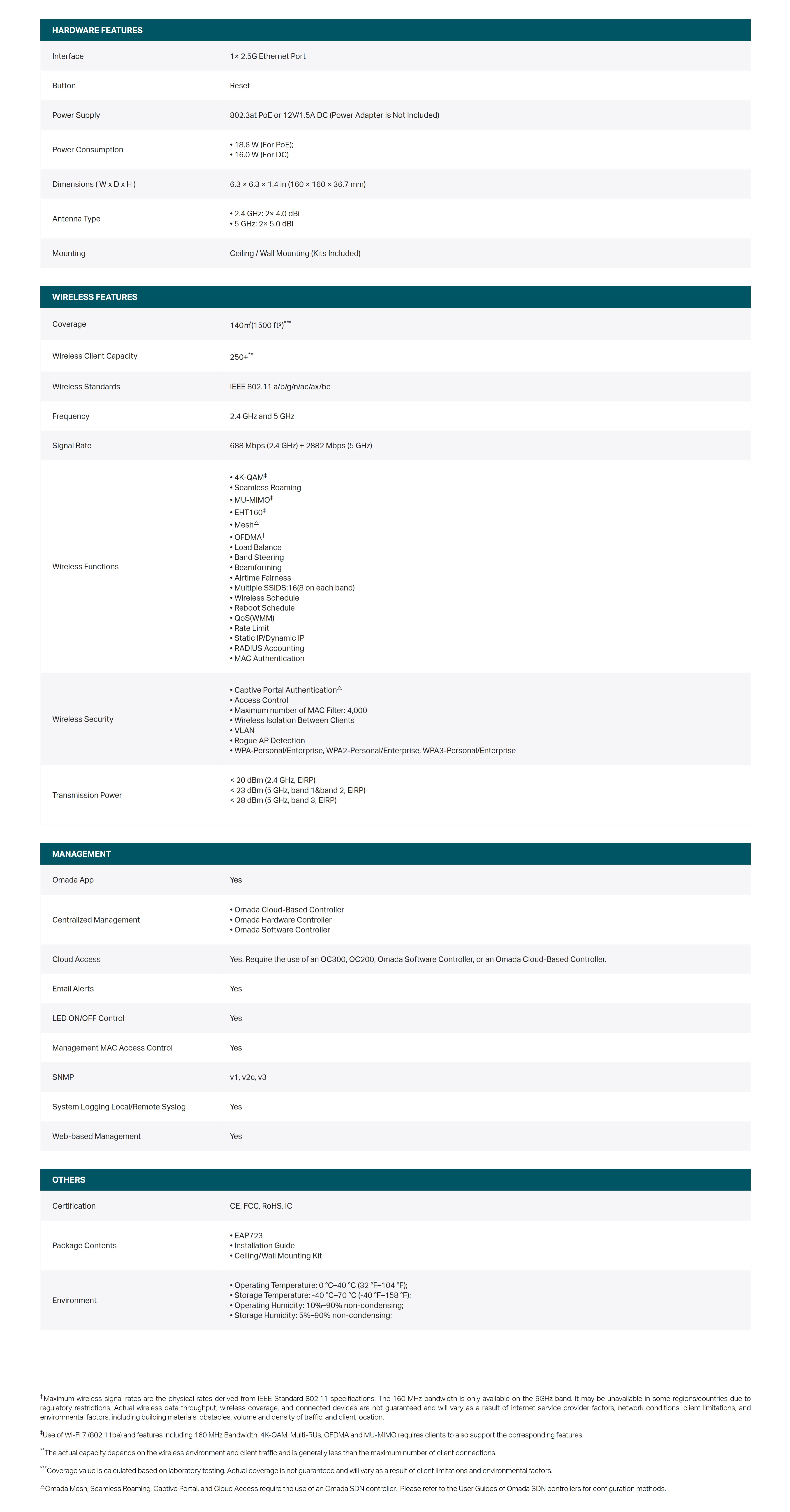 A large marketing image providing additional information about the product TP-Link Omada EAP723 - BE3600 Ceiling-Mount Dual-Band Wi-Fi 7 Access Point - Additional alt info not provided